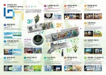 [전북]부안신재생에너지단지 테마체험관, 추석연휴 정상운영