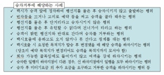 택시 승차거부 퇴출 서울시, 15일부터 삼진아웃제 초강수