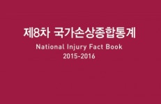 한해 416만명 손상 사고로 다쳐… 교통사고 보다 자살 사망자 多