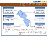 경기도, 제2차 지역균형발전계획 지원… 북·동부 6개 시·군 선정