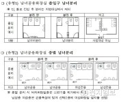 포천시, 안전한 남·녀분리 개방화장실 지원한다