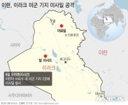 이란 혁명수비대, 