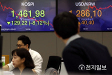코스피 8%대 폭락… 서킷브레이커 발동