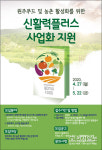 원주시, 원주푸드와 농촌 활성화를 위한 신활력 플러스 지원 사업 공모