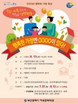 행복한 가정엔 ○○○○이 있다!… 부산시 여성문화회관, 2020년 가정 특강