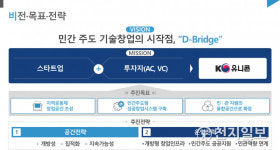 대전시, 유성구 궁동에 한국형 실리콘밸리 2022년까지 조성