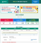 [강원도 코로나 현황] 자가격리기간… 홍천군 1명 발생