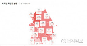 [경기 코로나 현황] 어제 154명… 남양주 진관산단 공장 114명 무더기 확진