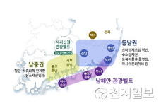 서부경남·동부전남 연계한 '남해안남중권' 공동연구 추진