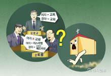 [성경교리비교<20>] 계시록 12장 해를 입은 여자가 도망가는 광야는 어디인가?