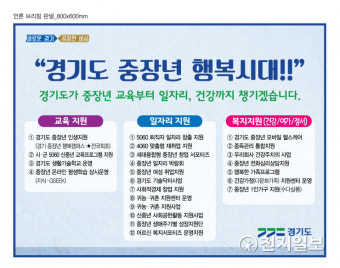 경기도, 중장년 지원정책… 교육부터 일자리·건강까지 챙긴다