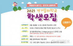 경기도교육청, 경기꿈의학교…자유로운 상상력 기회 부여