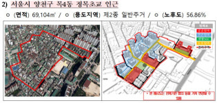 국토부, 도심 주택공급 위한 선도사업 후보지 27곳 선정