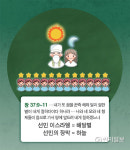[성경교리비교<42>] 요한계시록 21장의 처음 하늘 처음 땅과 새 하늘 새 땅은?