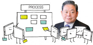[삼성이야기<24>] 대비, 또 대비하라… 불확실성 난무 속 돋보인 시나리오 경영