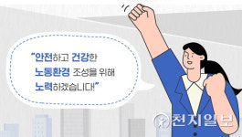 노동자가 행복한 경남 만들기, 1157억 투입