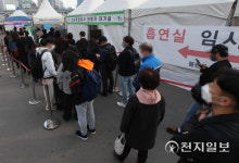 오후 9시까지 전국 22만 464명 확진, 전날보다 6만 798명↓