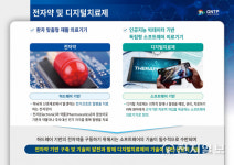 김해시, 전자약·디지털치료제 산업생태계 조성