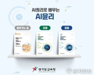 경기교육청, ‘AI원리로 배우는 AI윤리’ 전자책으로 제작·배포