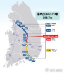 경북도, 중부선‘문경~상주~김천’연결철도 예타 통과