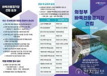 의정부시 “바둑전용경기장 건립 의견 주세요”… 시민 의견 접수
