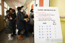 [포토] 초등학교 취학통지서 접수 기다리는 신입생과 학부모들