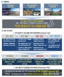 인천 중구, 용유지구 도시개발구역 지정 앞서 주민 목소리 듣는다