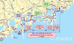 경남도, 남해안권 종합개발 위한 워크숍 연다