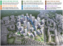 서울시 노원구 상계5동 154-3일대 39층 4300가구 대단지로 재탄생