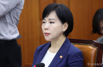 [포토] 정무위 출석한 전현희 국민권익위원장
