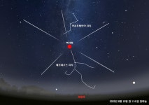 장흥 정남진천문과학관 페르세우스 유성우 보러 오세요