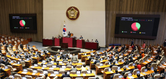 [포토] 이균용 대법원장 후보자 임명동의안 '부결'
