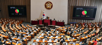 [포토] 국회 본회의, 이균용 대법원장 임명동의안 부결