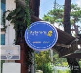 원주시, 2023년 강원 물가안전관리 최우수 기관 선정!