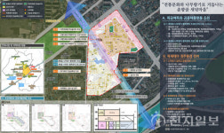 남원시, 국토부 동문밖마을 도시재생 선정… 214억원 확보