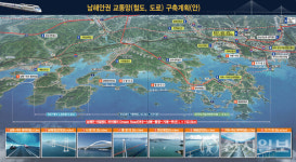 경남, 2023년 경제 재도약·인프라 개발에 주력
