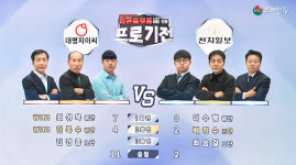 브레인TV 팝콘플랫폼배 6회 프로기전 본선 1라운드 1경기 2회전, 대명지이씨 점수승