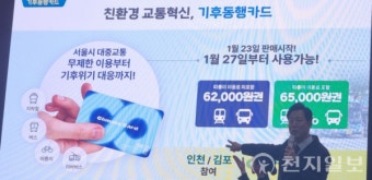 서울 기후동행카드 첫날에만 6만 2000장 팔려