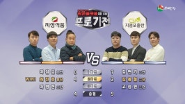브레인TV 6회 프로기전 본선 3라운드 2회전, 지성식품 점수승