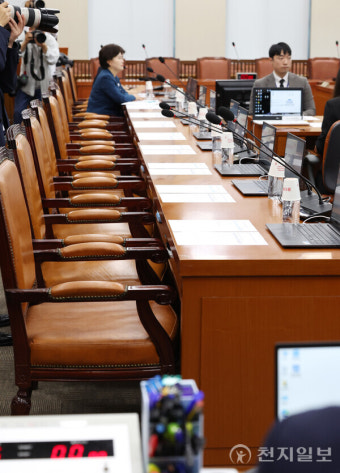 [포토] 국민의힘, 행안위 회의 불참