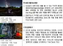 관광두레 신규 주민사업체 52개소 선정 발표