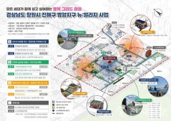 창원 병암지구, 뉴빌리지 사업 선정