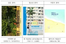 책으로 떠나는 여행, 인천시민이 뽑은 2025 미추홀북 3선
