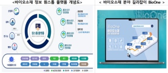 바이오소재 정보 통합플랫폼 바이오원 새 단장