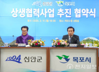 전남 목포·신안 잇단 단체장 직위 상실