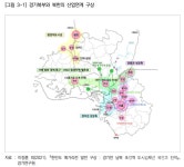 경기연구원, 평화경제 실현 위한 3단계 전략 제시