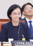 [포토] 인사청문회 출석한 한성숙 장관 후보자