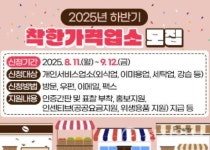 김해시, 내달 12일까지 하반기 착한가격업소 모집