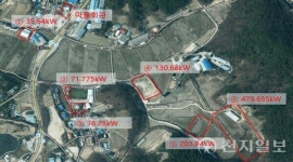 송미령 농식품부 장관, 여주시 구양리 마을태양광 발전소 방문