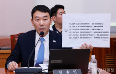 [포토] 발언하는 김용민 간사